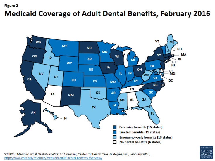 Figure 2: Medicaid Coverage of Adult Dental Benefits, Feb 2016